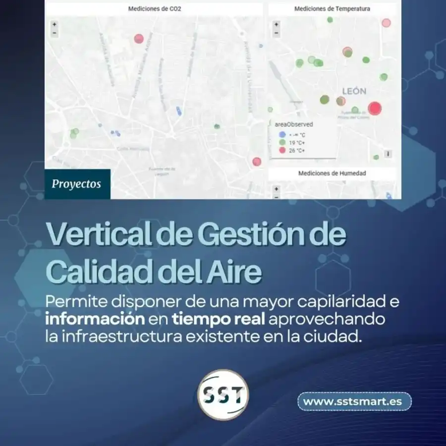 /media/Gestión de Calidad del Aire con SST